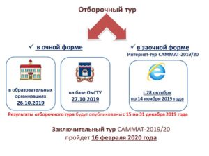 Презентацияшкольных олимпиад_2019