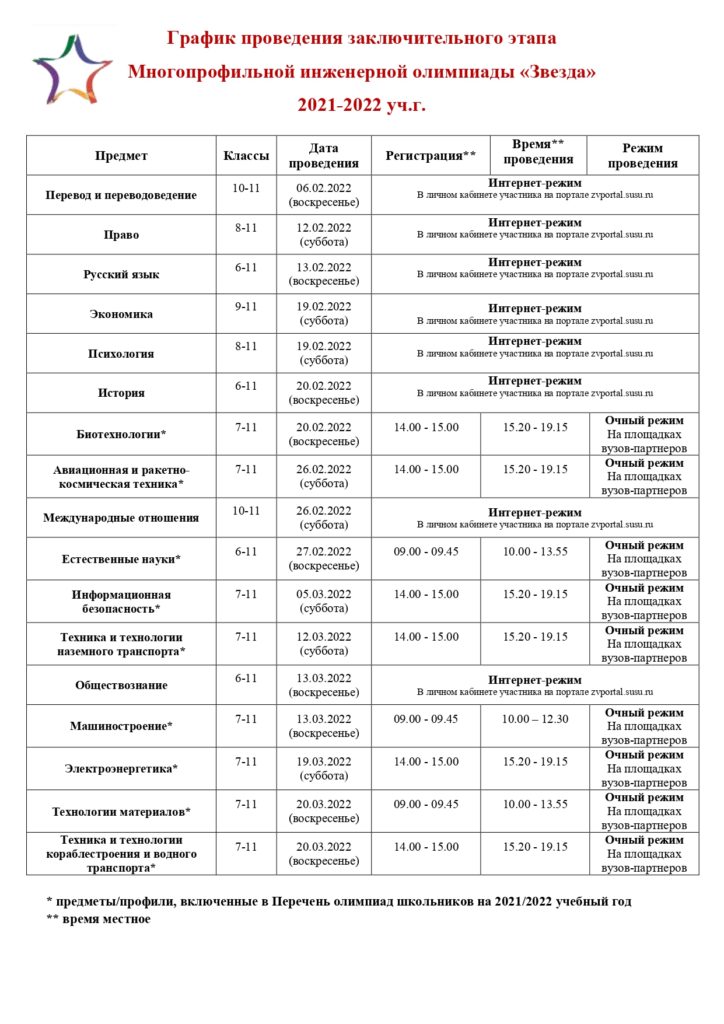 Школьный этап Всероссийской олимпиады школьников по математике (6 класс) - Матем