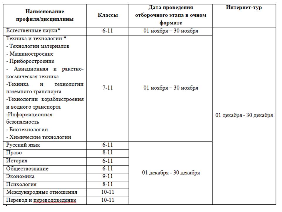 Презентация1